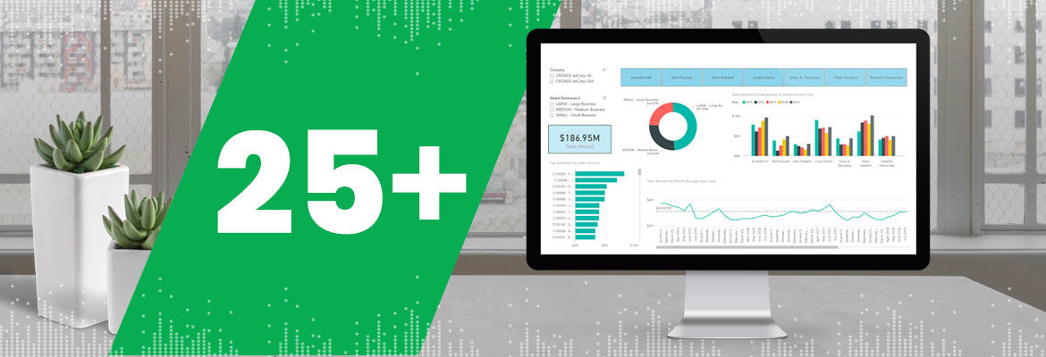 Top KPIs For Finance Departments & Managers