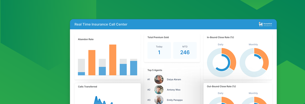 24 11 Pr Sitio web de Google Cloud Logi Symphony