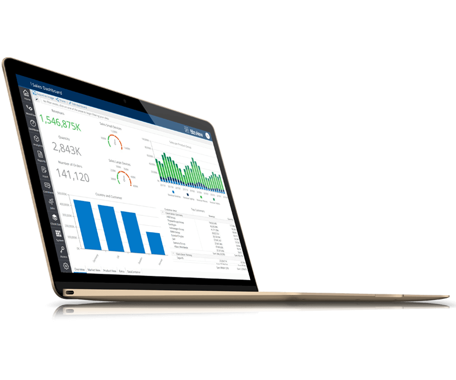 Bizview Soluciones Presupuestarias Alignteam