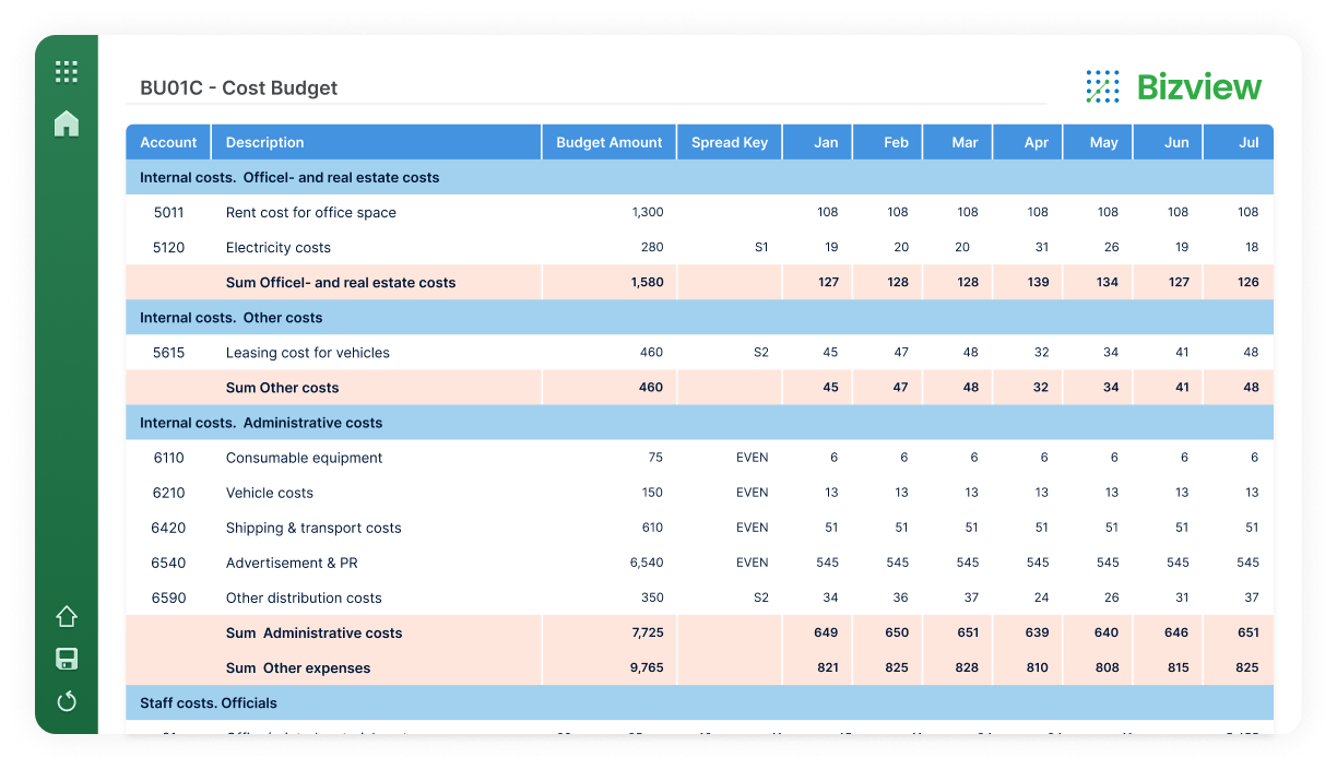 Img Bizview Card
