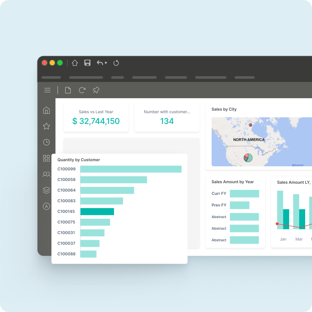 Img Business Dashboards Use1