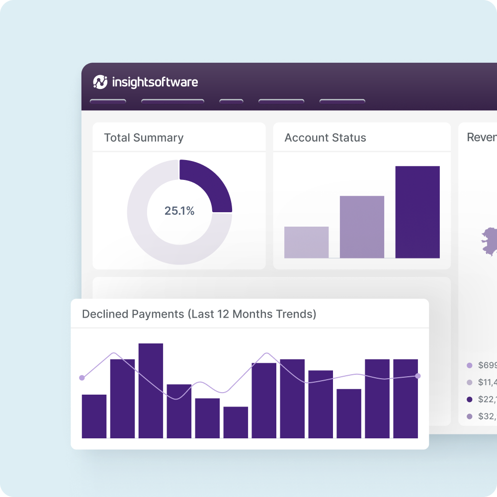 Img Data And Analytics2