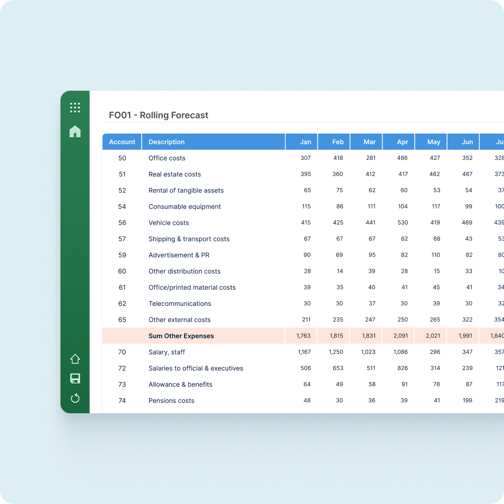 Img Dynamics Nav 3