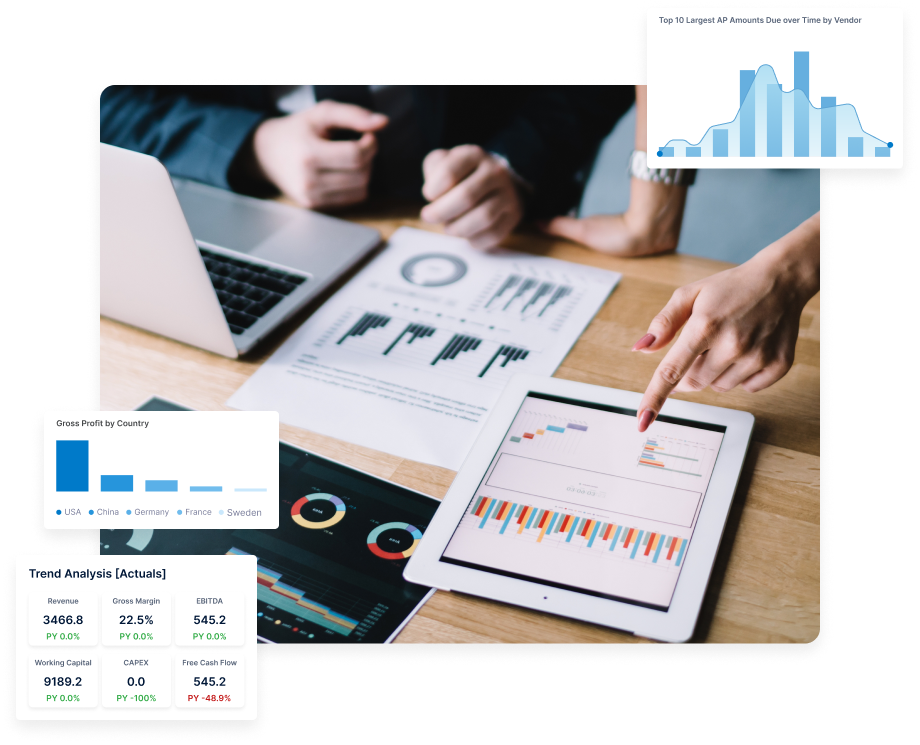 Img Finance Cs