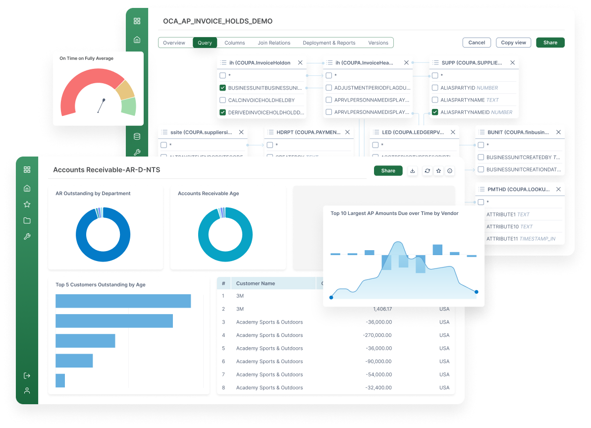 Img Operational Reporting Card