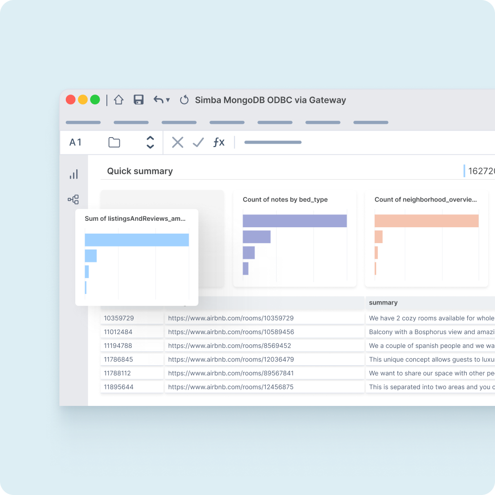 Img Power Bi Integration Use1