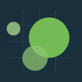 bubble chart